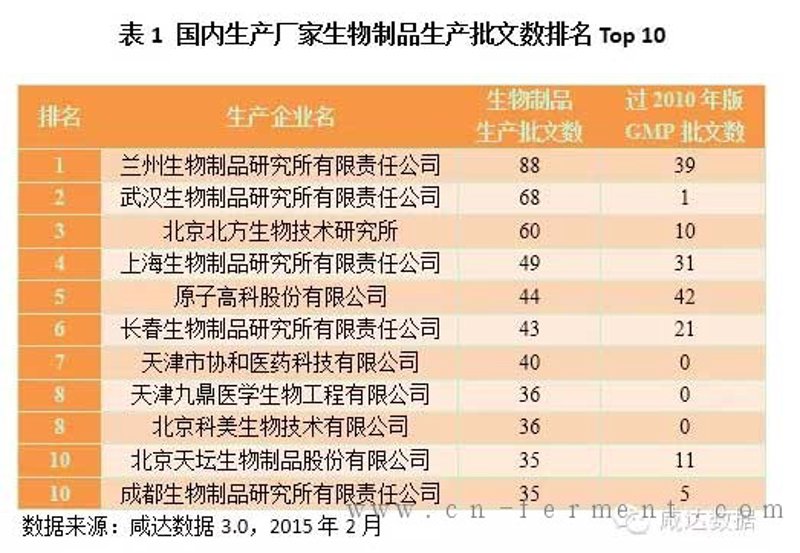 细胞治疗:未来医疗的曙光